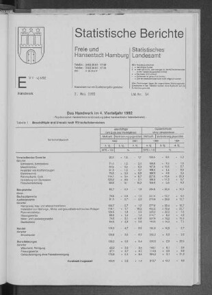 Das Handwerk im 4. Vierteljahr 1992 : Lfd. Nr. 14