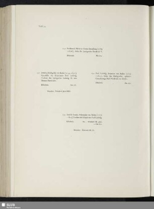 Ferdinand, Prinz zu Hessen-Homburg - Amalie, Markgräfin von Baden - Karl Ludwig, Erbprinz von Baden - Amalie Louise, Prinzessin von Baden