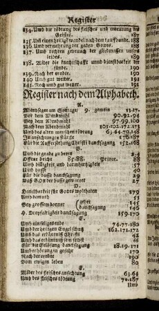 Register nach dem Alphabeth.