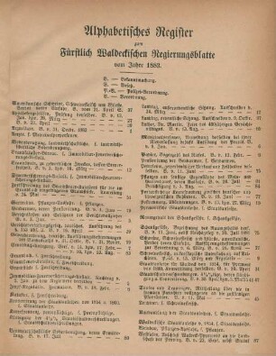 Alphabetisches Register zum Fürstlich-Waldeckischen Regierungsblatte vom Jahre 1883
