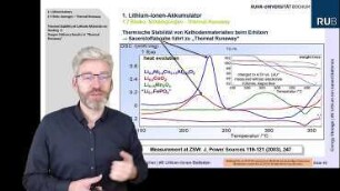 Energiespeichertechnologien- & Anwendungen: 6 c. Elektrochemische Energiespeicher - Lithium-Ionen-Batterie