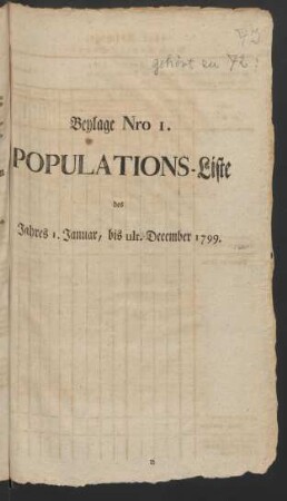 Beylage Nro 1. Populations-Liste des Jahres 1. Januar, bis ult. December 1799.