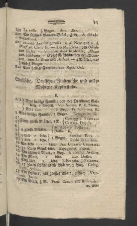 Englische, Deutsche, Italienische und andre Moderne Kupferstiche.