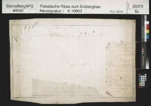 Schwerter und Christbescherung Fundgrube am Wildsberg bei Pobershau