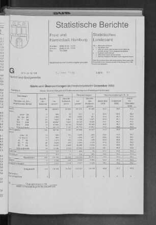 Gäste und Übernachtungen im Fremdenverkehr Dezember 1993 : Lfd. Nr. 10