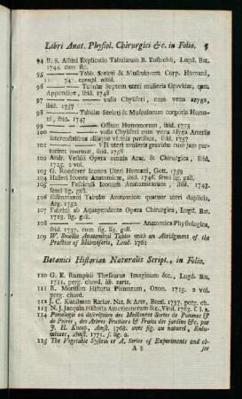 5-6, Botanici Historiae Naturalis Script., in Folio