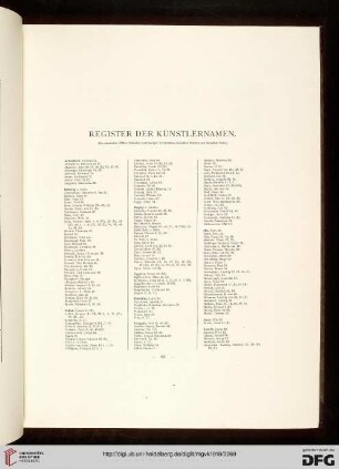 Register der Künstlernamen