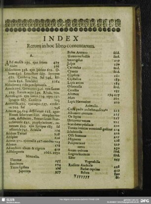 Index Rerum in hoc libro contentarum