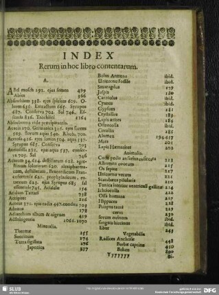Index Rerum in hoc libro contentarum