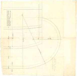 Thiersch, Friedrich von; Wiesbaden; Kurhaus - Haupttreppe Südwest (Antrittstufen)