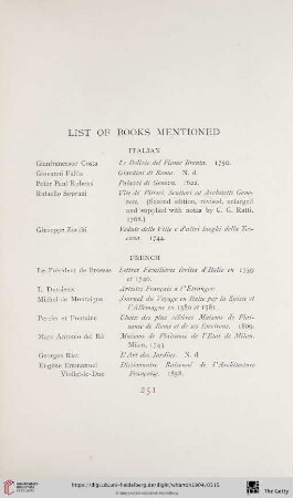 List of books mentioned