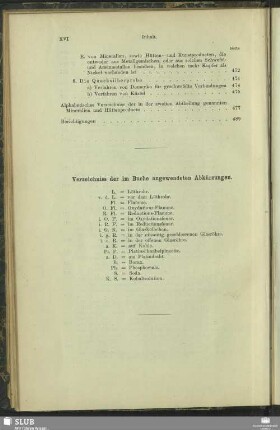 Verzeichniss der im Buche angewendeten Abkürzungen