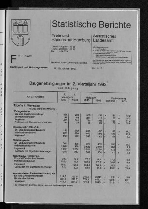 Baugenehmigungen im 2. Vierteljahr 1993 : Lfd. Nr. 5