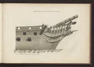 Ornements de la Proue d'un Vaisseau de 74 Canons.