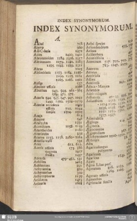 Index Synonymorum