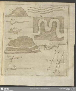 [Fig. 1 - Fig. 10]