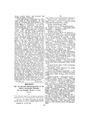 Übersicht über die staatlichen Bedürfniszuschüsse für die höheren Lehranstalten Preussens : (für das Etatsjahr 1904/05 in Mark) ; (Schluss)