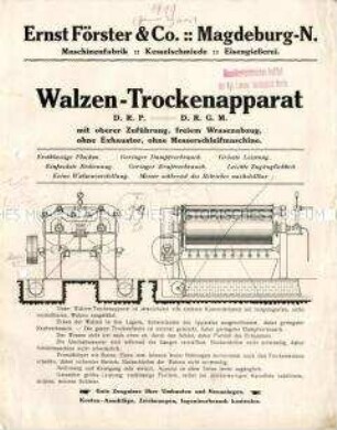 Walzen-Trockenapparat