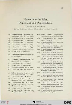 Neuere deutsche Taler, Doppeltaler und Doppelgulden (Nr. 1504-1855)