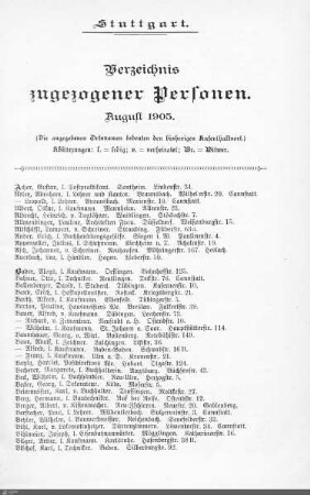 Verzeichnis zugezogener Personen: August 1905