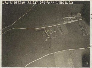 Flakbatterie westlich Bahnhof Sendling (1100 m)