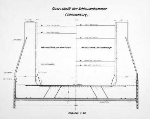 Querschnitt Schleuse Schlüsselburg/Mittelweser