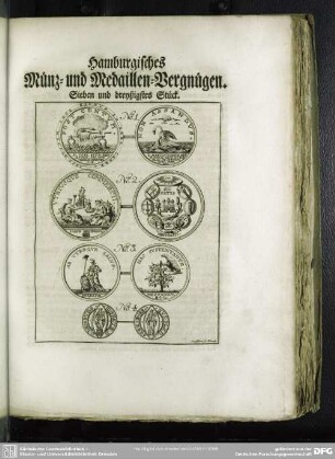 Sieben und dreyßigstes Stück