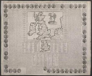 Genealogisches Blatt zur Einführung in die Geschichte von England