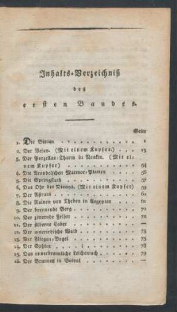 Inhalts-Verzeichniß des ersten Bandes.