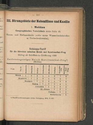 Schlepp-Tarif