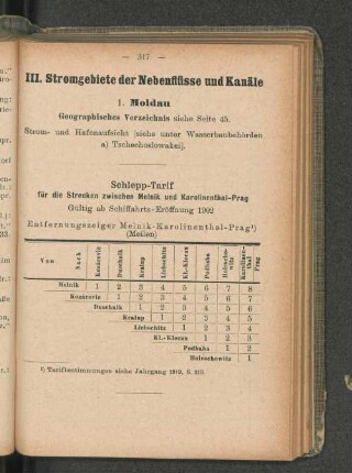 Schlepp-Tarif