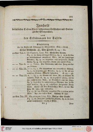 Inhaltsverzeichnis; Erklärungen der Tafeln