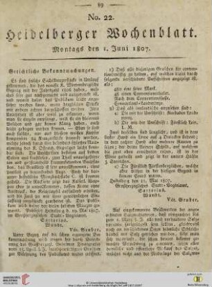 Heidelberger Wochenblätter