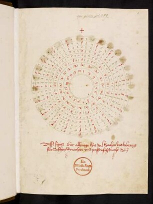 Astrologisch-mantisch-diätetische Sammlung (mit vorausgehender Beschreibung eines hölzernen Planetariums)