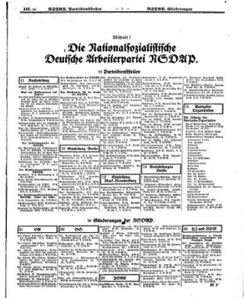 Die Nationalsozialistische Deutsche Arbeiterpartei NSDAP