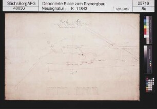 Frisch Glück Fundgrube bei Stenn