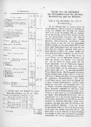 Bericht über die Thätigkeit der Grschichtsvereine der Provinz und der Altmark