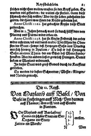 Die 12. Reyß. Von Mayland auff Basel, Metz, Gendt.