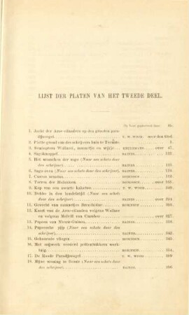 Lijst der platen ...