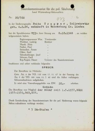 Trapper, Fritz