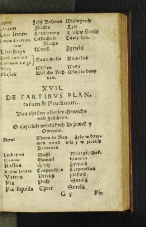 XVII. De Partibvs Plantarum & Fructuum.