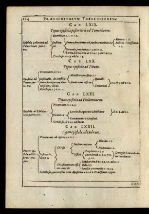 Cap. LXXII. Typus epistolae ad Hebraeos.