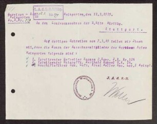 Garnisonsrat Weingarten: Wahlen und Zusammensetzung, Ausweis, Unterstellung von Isny, Leutkirch und Weißenau, Aufhebung