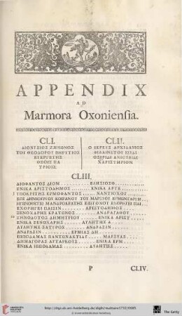 Appendix ad Marmora Oxoniensia