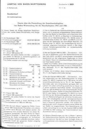 Staatshaushaltsplan 1983-1984