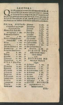 Prima Monarchia Assyriorum ...