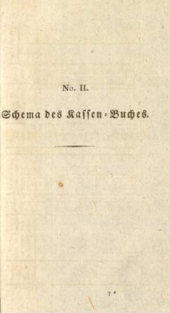 No. II. Schema des Kassen-Buches