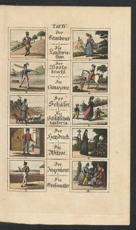 Tafel IV.: Der Tambour. [...]