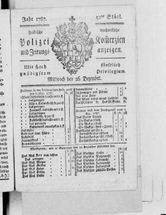 52tes Stück, Ausgabe vom 26. Dezember 1787