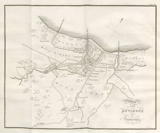 Plate XI. Plan of the environs of Samarang